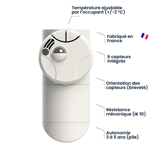 Tête thermostatique - Eisox