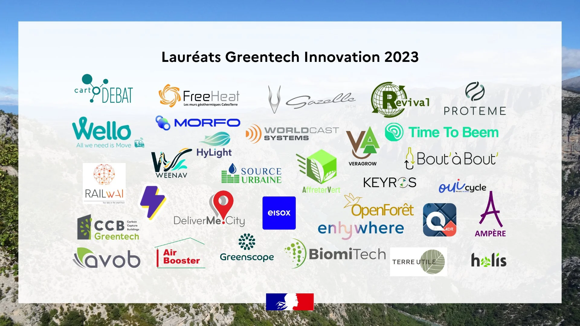 Palmares des 32 entreprises Lauréates GreenTech Innovation 2023